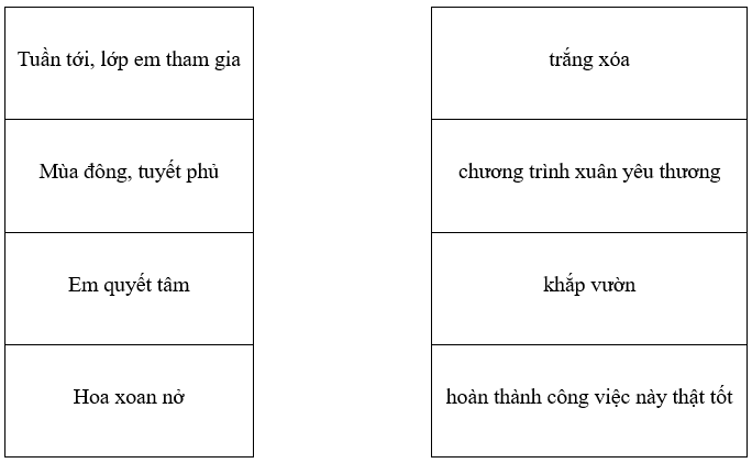 Bài tập cuối tuần Tiếng Việt lớp 1 Tuần 16 Chân trời sáng tạo (có đáp án) | Đề kiểm tra cuối tuần Tiếng Việt lớp 1