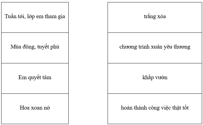 Bài tập cuối tuần Tiếng Việt lớp 1 Tuần 17 Chân trời sáng tạo (có đáp án) | Đề kiểm tra cuối tuần Tiếng Việt lớp 1