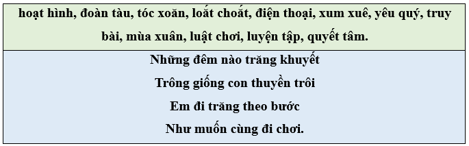 Bài tập cuối tuần Tiếng Việt lớp 1 Tuần 17 Kết nối tri thức (có đáp án) | Đề kiểm tra cuối tuần Tiếng Việt lớp 1