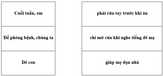 Bài tập cuối tuần Tiếng Việt lớp 1 Tuần 25 Kết nối tri thức (có đáp án) | Đề kiểm tra cuối tuần Tiếng Việt lớp 1