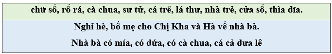 Bài tập cuối tuần Tiếng Việt lớp 1 Tuần 6 Kết nối tri thức (có đáp án) | Đề kiểm tra cuối tuần Tiếng Việt lớp 1