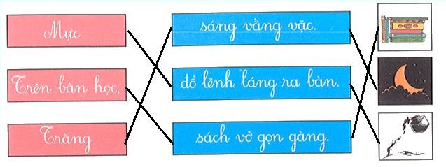 Bài tập cuối tuần Tiếng Việt lớp 1 Tuần 12 Kết nối tri thức (có đáp án) | Đề kiểm tra cuối tuần Tiếng Việt lớp 1