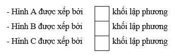 Bài tập cuối tuần Toán lớp 1 Tuần 15 Kết nối tri thức (có đáp án) | Đề kiểm tra cuối tuần Toán lớp 1