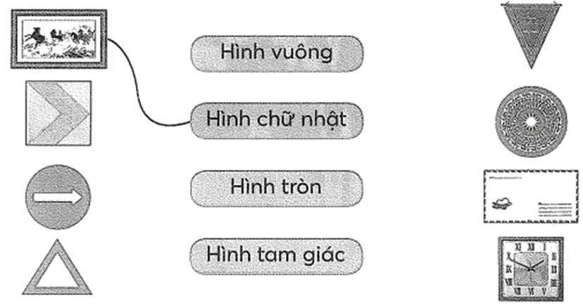 Bài tập cuối tuần Toán lớp 1 Tuần 9 Kết nối tri thức (có đáp án) | Đề kiểm tra cuối tuần Toán lớp 1