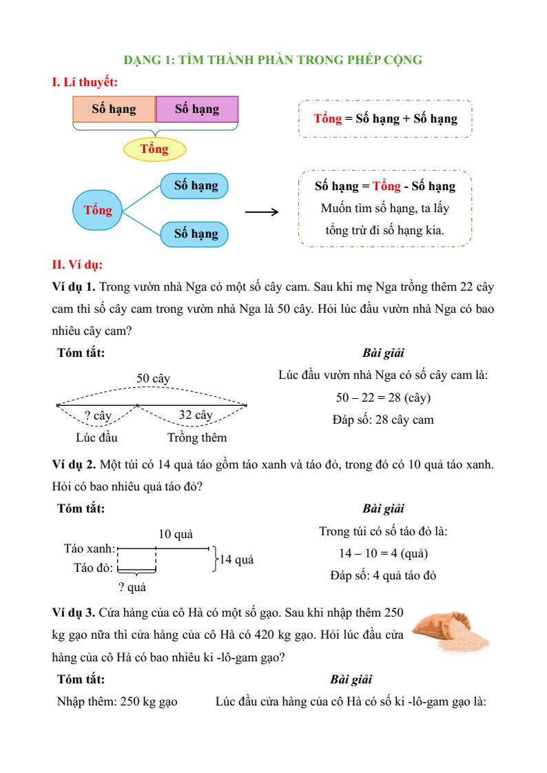 400 bài toán có lời văn lớp 3 (có lời giải)