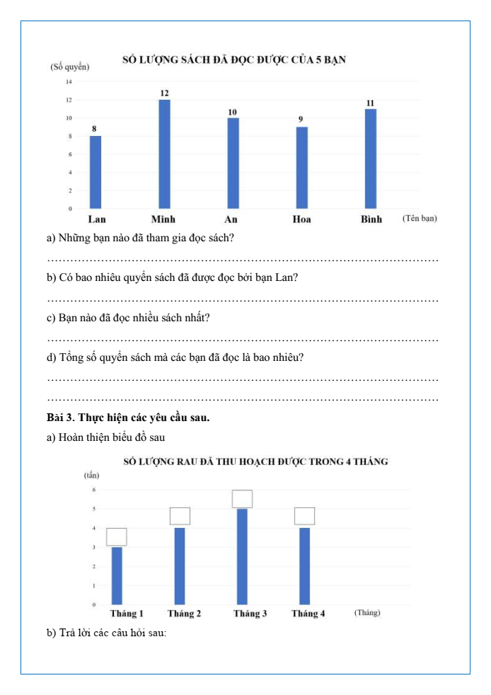 Bài tập hàng ngày Toán lớp 4 Bài 50: Biểu đồ cột | Kết nối tri thức