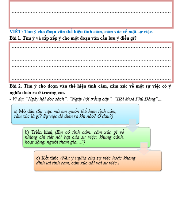 Bài tập hàng ngày Tiếng Việt lớp 5 Bài 10: Những búp chè trên cây cổ thụ | Kết nối tri thức