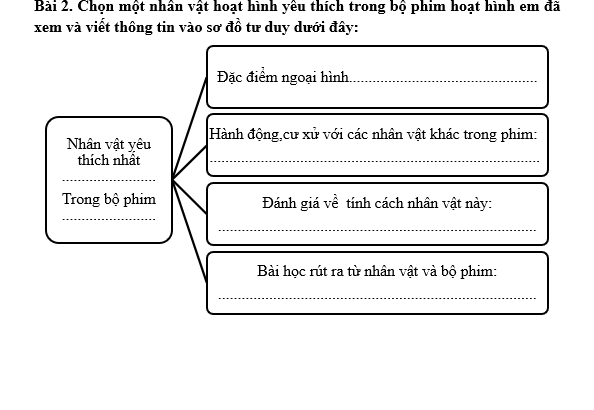 Bài tập hàng ngày Tiếng Việt lớp 5 Bài 30: Nghệ thuật múa ba lê | Kết nối tri thức