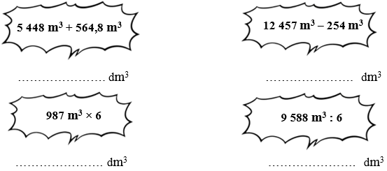 Bài tập cuối tuần Toán lớp 5 Tuần 23 Kết nối tri thức (có đáp án) | Đề kiểm tra cuối tuần Toán lớp 5