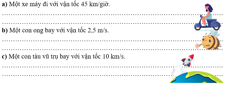 Bài tập cuối tuần Toán lớp 5 Tuần 28 Cánh diều (có đáp án) | Đề kiểm tra cuối tuần Toán lớp 5