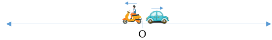 Bài tập cuối tuần Toán lớp 5 Tuần 30 Cánh diều (có đáp án) | Đề kiểm tra cuối tuần Toán lớp 5