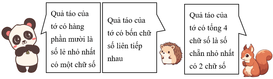 Bài tập cuối tuần Toán lớp 5 Tuần 30 Chân trời sáng tạo (có đáp án) | Đề kiểm tra cuối tuần Toán lớp 5