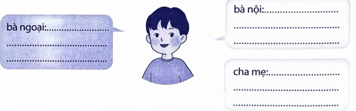 Bài tập phát triển năng lực Tiếng Việt lớp 3 Tuần 9: Ôn tập giữa học kì 1 (trang 34, 35, 36, 37) (ảnh 1)