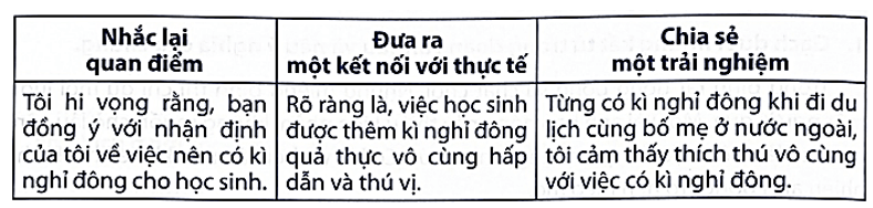Bài tập phát triển năng lực Tiếng Việt lớp 5 Tuần 15 (trang 67, 68, 69, 70, 71)
