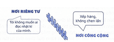 Bài tập phát triển năng lực Tiếng Việt lớp 5 Tuần 15 (trang 67, 68, 69, 70, 71)