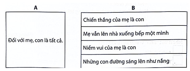 Bài tập phát triển năng lực Tiếng Việt lớp 5 Tuần 17 (trang 77, 78, 79, 80, 81, 82, 83)