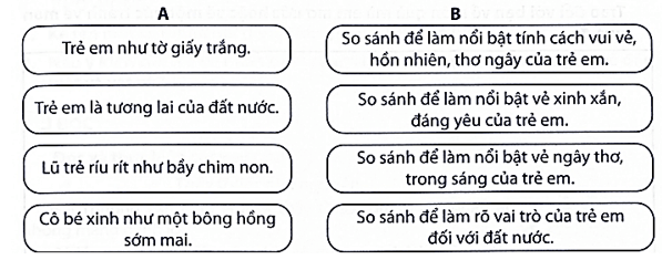 Bài tập phát triển năng lực Tiếng Việt lớp 5 Tuần 24 (trang 26, 27, 28, 29, 30)