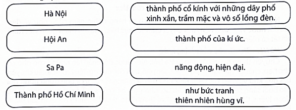 Bài tập phát triển năng lực Tiếng Việt lớp 5 Tuần 29 (trang 51, 52, 53, 54, 55)