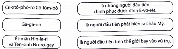 Bài tập phát triển năng lực Tiếng Việt lớp 5 Tuần 31 (trang 60, 61, 62, 63)