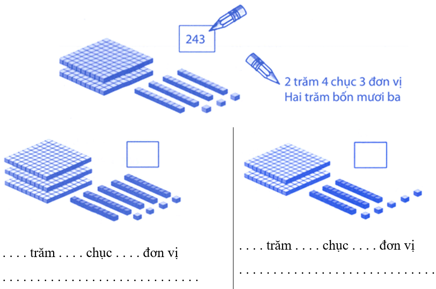 Bài tập phát triển năng lực Toán lớp 3 Tuần 1 (trang 3, 4, 5, 6)