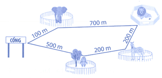 Bài tập phát triển năng lực Toán lớp 3 Tuần 1 (trang 3, 4, 5, 6)