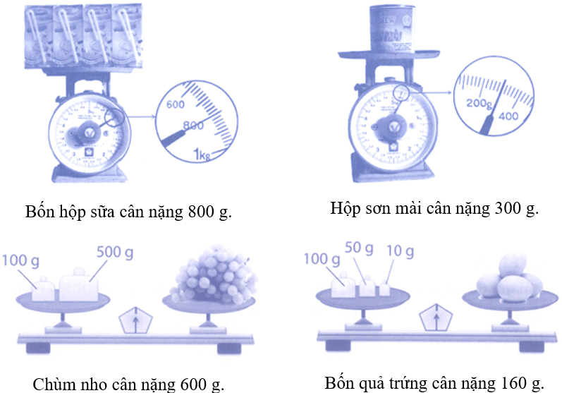 Bài tập phát triển năng lực Toán lớp 3 Tuần 13 (trang 52, 53, 54, 55, 56)