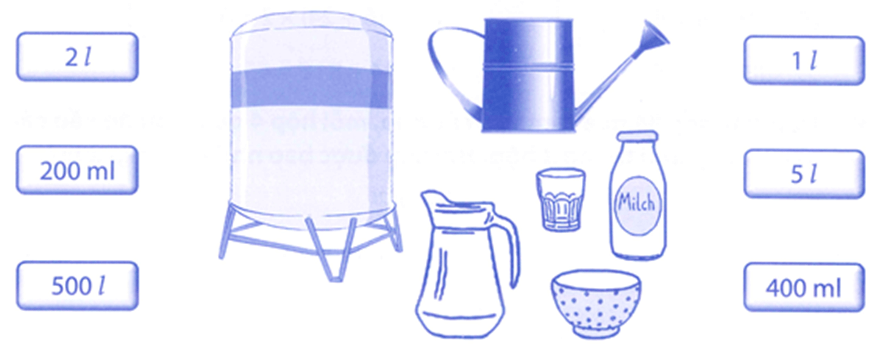 Bài tập phát triển năng lực Toán lớp 3 Tuần 18 (trang 72, 73, 74, 75, 76)