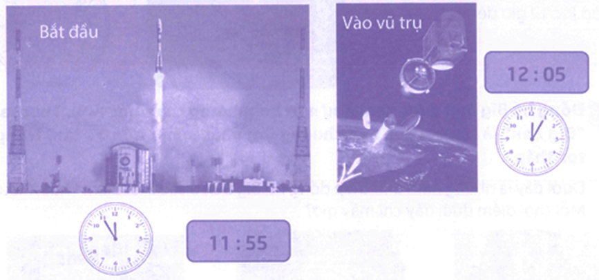 Bài tập phát triển năng lực Toán lớp 3 Tuần 29 (trang 41, 42, 43, 44, 45, 46, 47)