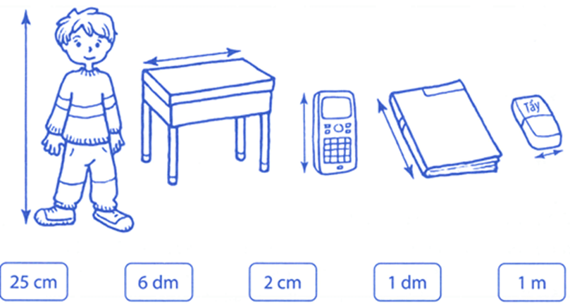 Bài tập phát triển năng lực Toán lớp 3 Tuần 3 (trang 10, 11, 12, 13, 14)