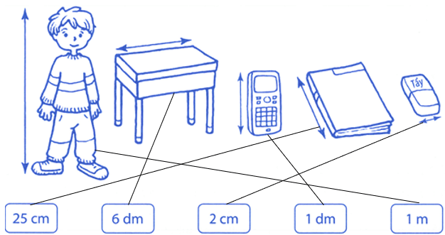 Bài tập phát triển năng lực Toán lớp 3 Tuần 3 (trang 10, 11, 12, 13, 14)