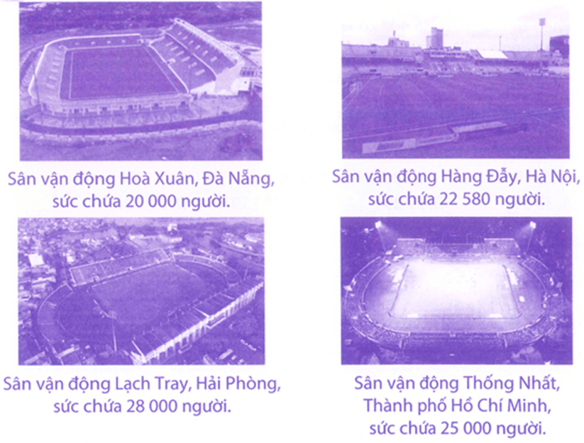 Bài tập phát triển năng lực Toán lớp 3 Tuần 33 (trang 58, 59, 60, 61, 62, 63)