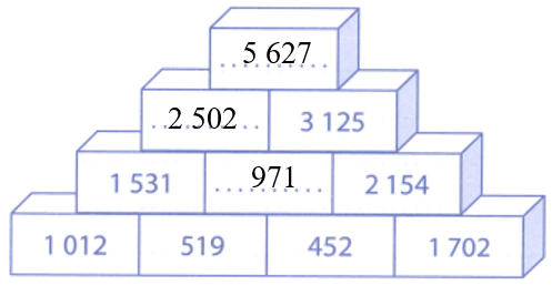 Bài tập phát triển năng lực Toán lớp 4 Tuần 1 (trang 3, 4, 5, 6)
