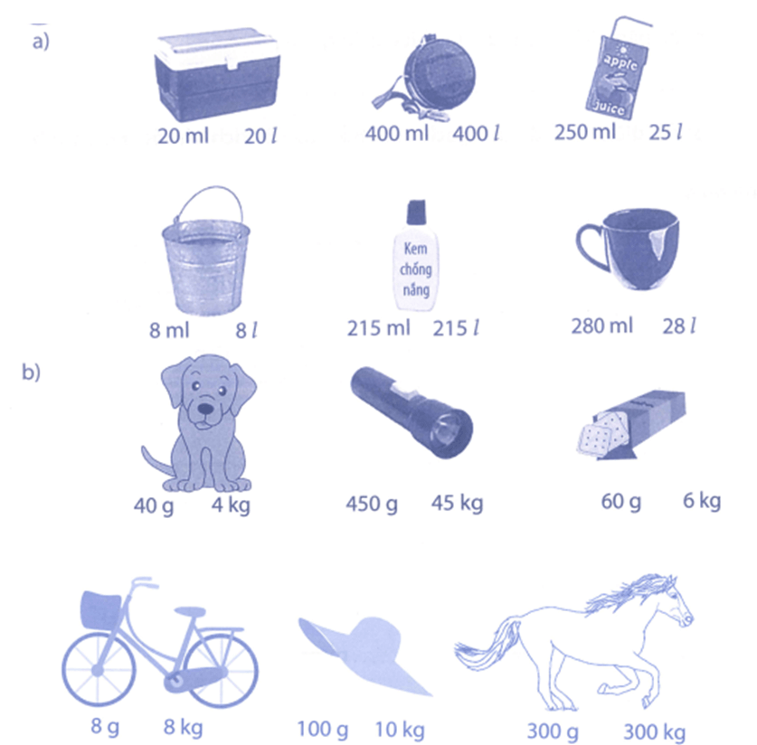 Bài tập phát triển năng lực Toán lớp 4 Tuần 10 (trang 42, 43, 44, 45, 46)