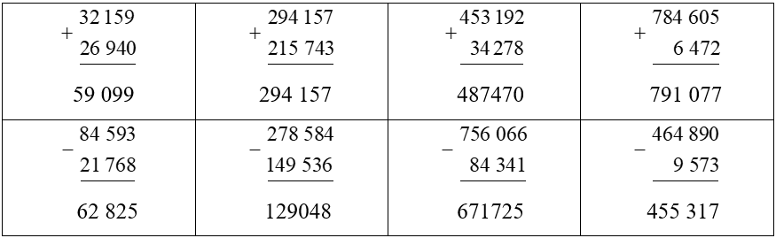 Bài tập phát triển năng lực Toán lớp 4 Tuần 13 (trang 54, 55, 56, 57)