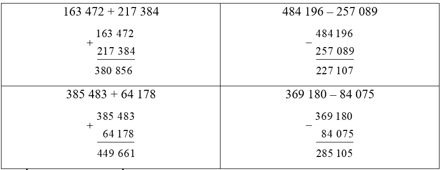 Bài tập phát triển năng lực Toán lớp 4 Tuần 17 (trang 72, 73, 74, 75)