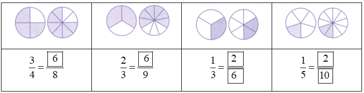 Bài tập phát triển năng lực Toán lớp 4 Tuần 26 (trang 29, 30, 31, 32, 33)