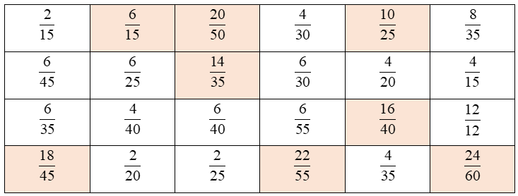 Bài tập phát triển năng lực Toán lớp 4 Tuần 26 (trang 29, 30, 31, 32, 33)
