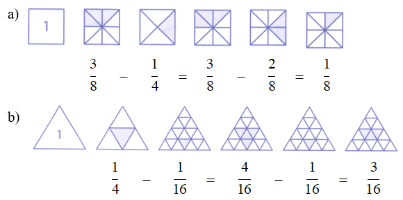Bài tập phát triển năng lực Toán lớp 4 Tuần 29 (trang 41, 42, 43, 44, 45)