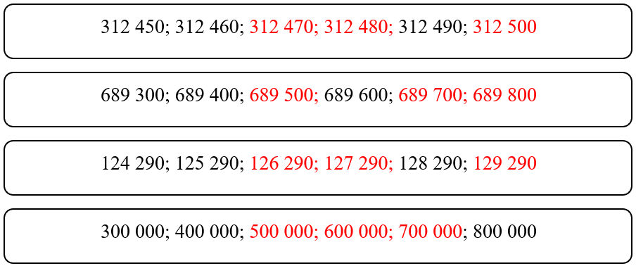 Bài tập phát triển năng lực Toán lớp 4 Tuần 6 (trang 26, 27, 28, 29)