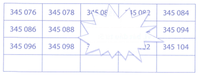 Bài tập phát triển năng lực Toán lớp 4 Tuần 7 (trang 30, 31, 32, 33, 34)
