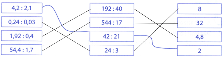 Bài tập phát triển năng lực Toán lớp 5 Tuần 10 (trang 41, 42, 43, 44, 45)