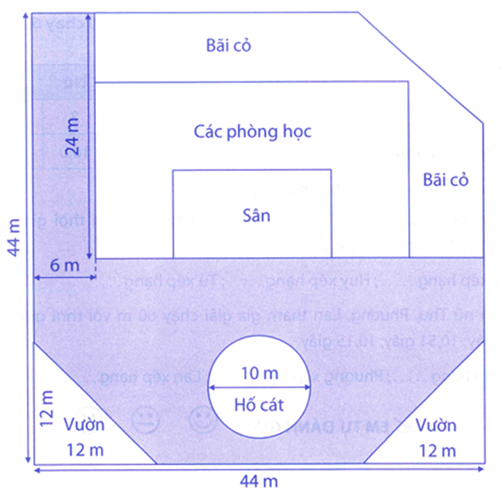 Bài tập phát triển năng lực Toán lớp 5 Tuần 15 (trang 65, 66, 67, 68, 69, 70)