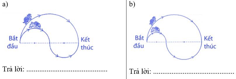 Bài tập phát triển năng lực Toán lớp 5 Tuần 17 (trang 75, 76, 77, 78, 79, 80)