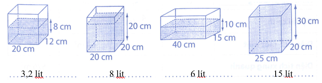 Bài tập phát triển năng lực Toán lớp 5 Tuần 25 (trang 31, 32, 33, 34, 35) 