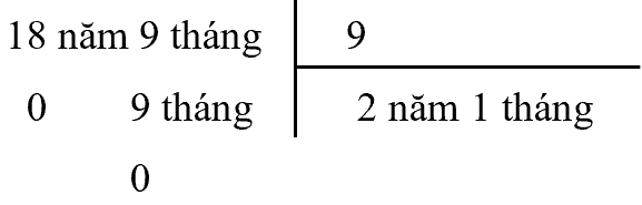Bài tập phát triển năng lực Toán lớp 5 Tuần 27 (trang 41, 42, 43, 44, 45, 46, 47) 