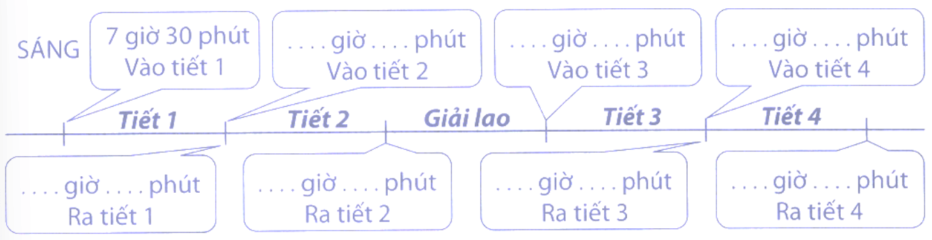 Bài tập phát triển năng lực Toán lớp 5 Tuần 27 (trang 41, 42, 43, 44, 45, 46, 47) 