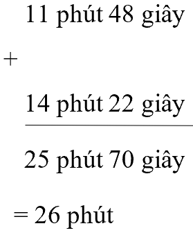 Bài tập phát triển năng lực Toán lớp 5 Tuần 26 (trang 35, 36, 37, 38, 39, 40) 