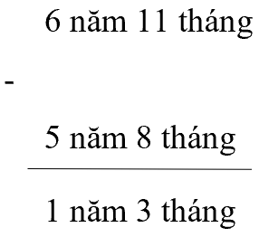 Bài tập phát triển năng lực Toán lớp 5 Tuần 26 (trang 35, 36, 37, 38, 39, 40) 