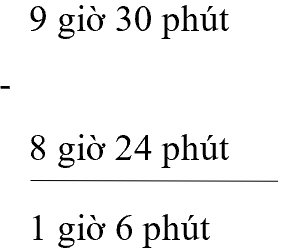 Bài tập phát triển năng lực Toán lớp 5 Tuần 26 (trang 35, 36, 37, 38, 39, 40) 