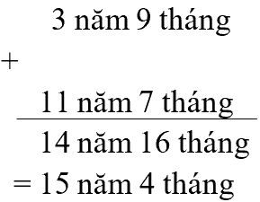 Bài tập phát triển năng lực Toán lớp 5 Tuần 29 (trang 52, 53, 54, 55, 56) 